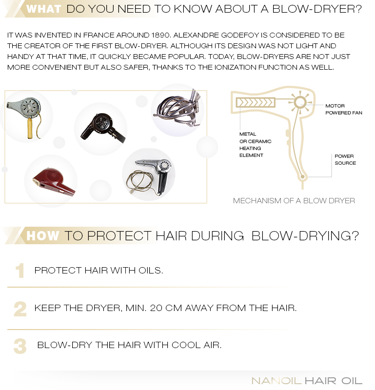 A Blast of Beauty. How Does a Blow-Dryer Work? Does It Really Cause Hair  Damage?