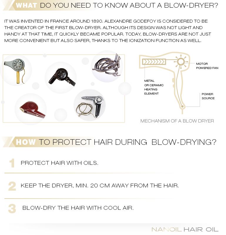 Exploring the Hair Dryer Revolution Who Invented It and Why  The  Enlightened Mindset