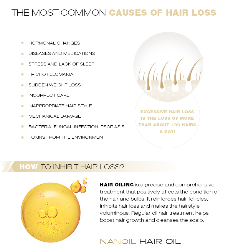 Causes of Hair Loss. How to Boost Volume and Keep Hair from Falling Out?