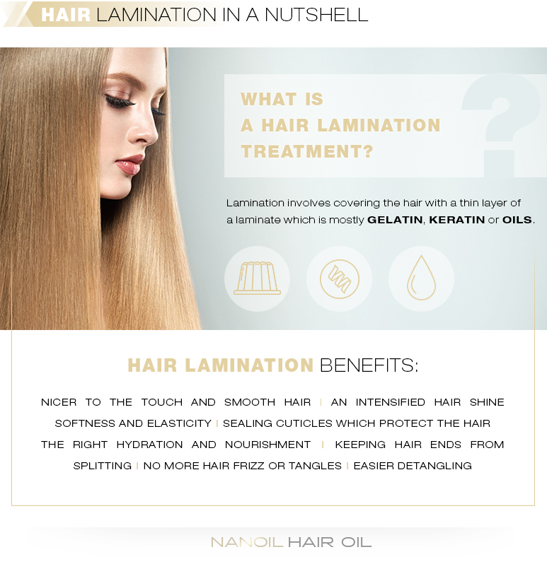 Hair lamination in a nutshell