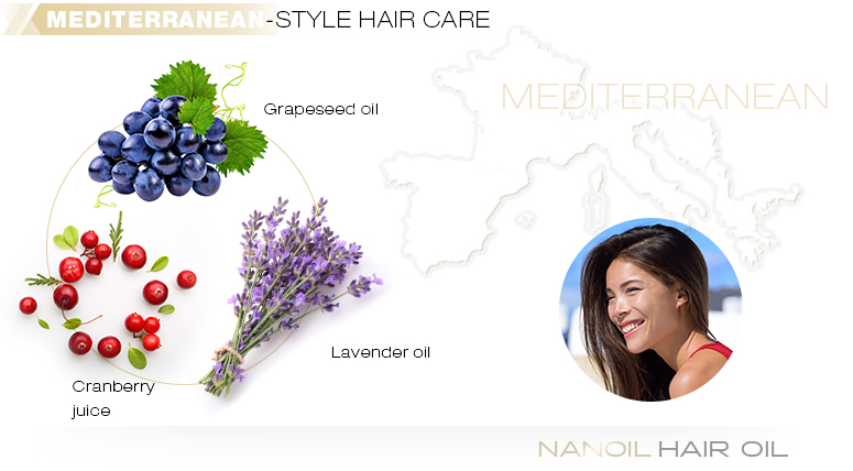 European hair care – Mediterranean countries