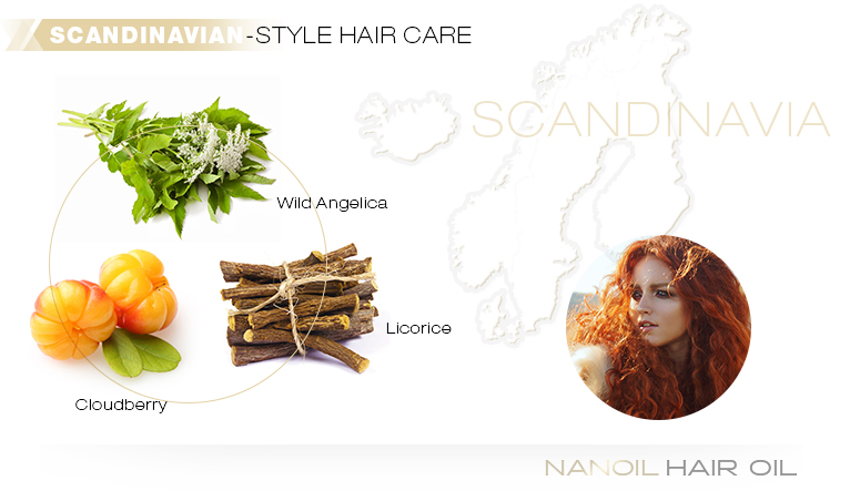 European hair care – Scandinavia