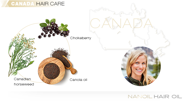 Hair care - North America: Canada