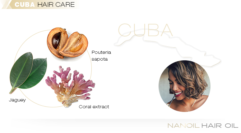 Hair care - North America: Cuba