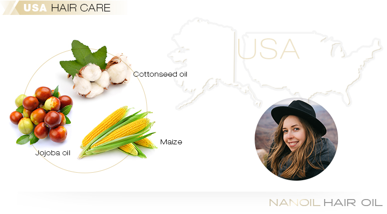 Hair care - North America: USA