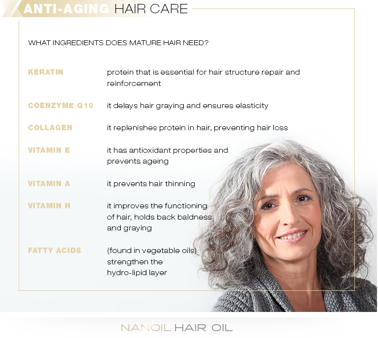 Anti-Aging Hair Care