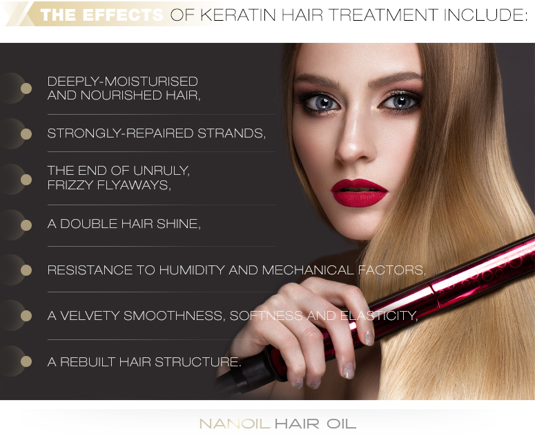 Keratin reconstruction clearance treatment