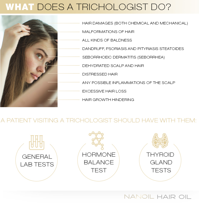 Trichologist Why Is The Doctor Necessary And When Should You Arrange A Visit