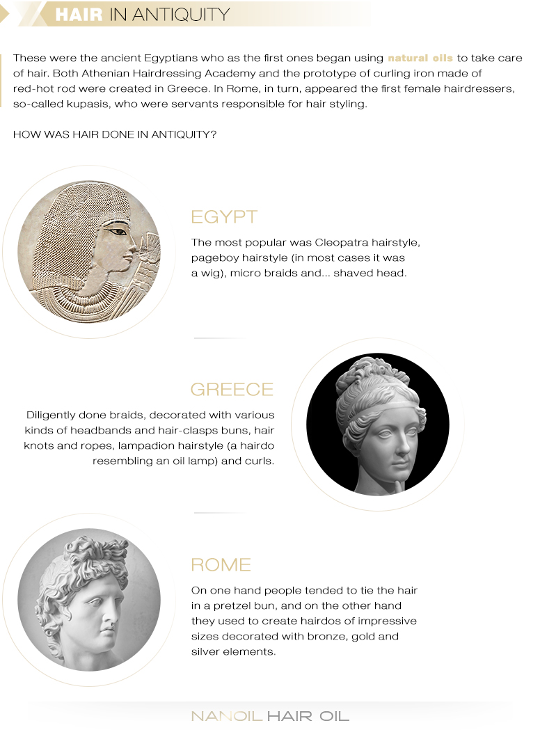 The History of Hairdressing. Part 1: What Hairstyles Were Found Trendy in  Antiquity?