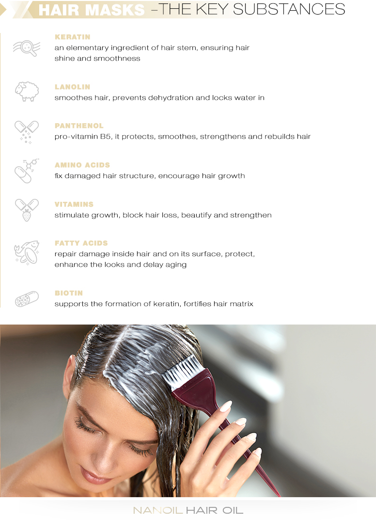 Hair masks - the key substances