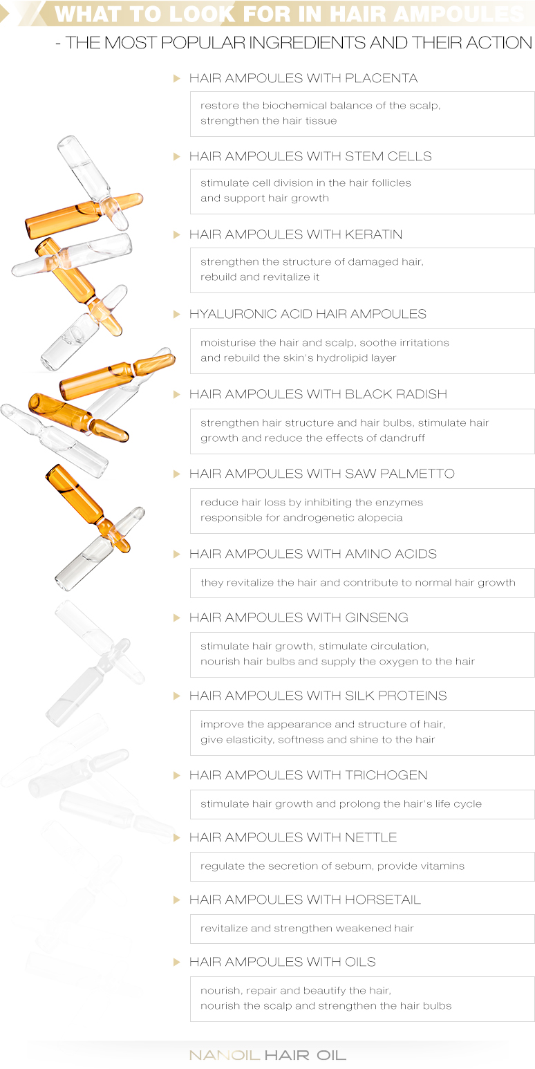 What to look in hair ampoules - the most popular ingredients and their action