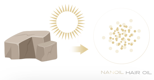 Thumbnail of an illustration describing the weathering of minerals due to sunlight exposure