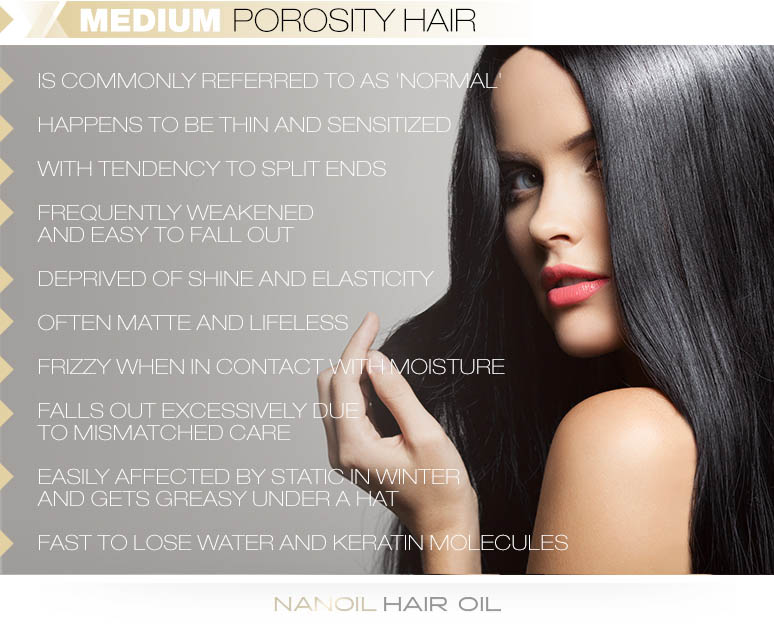 An infographic stating: Medium porosity hair is commonly known as 'normal'; happens to be thin and sensitized; with frequency to split ends