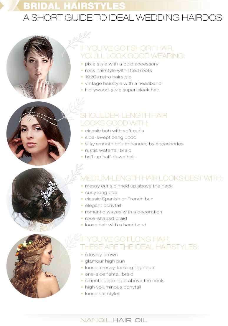 bridal-hairstyles