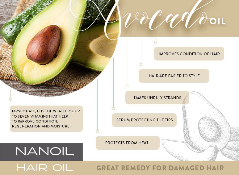 Avocado oil infographic stating the following: Improves condition of hair, hair are easier to style, tames unruly strands, serum protecting the tips