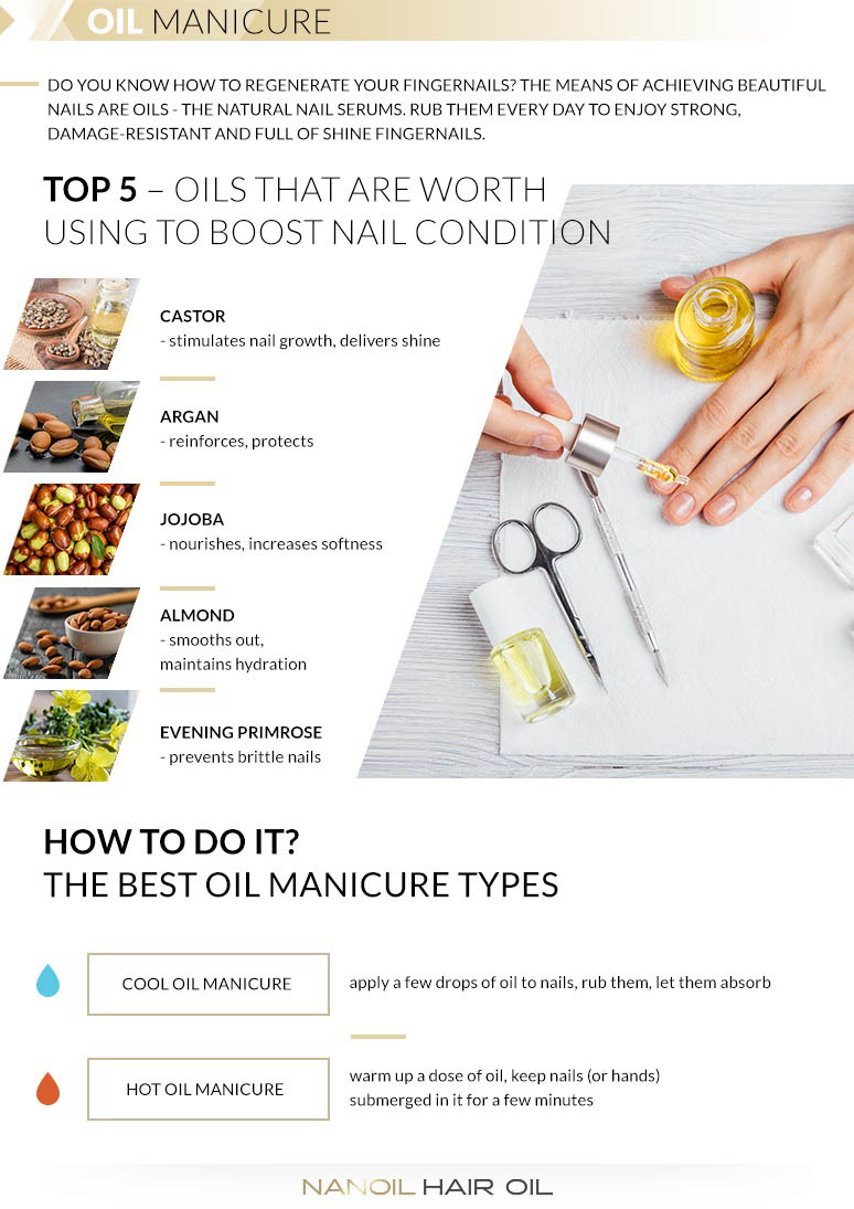 Oil Manicure: Natural Way of Getting Strong and Healthy Fingernails!