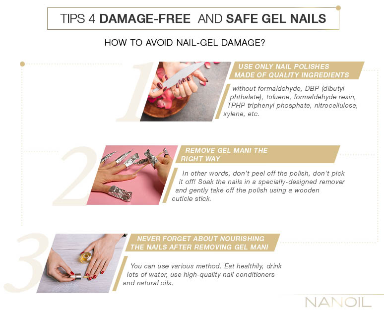 Gel Off! How to Repair Damaged Nails after Gel Polish Manicure?